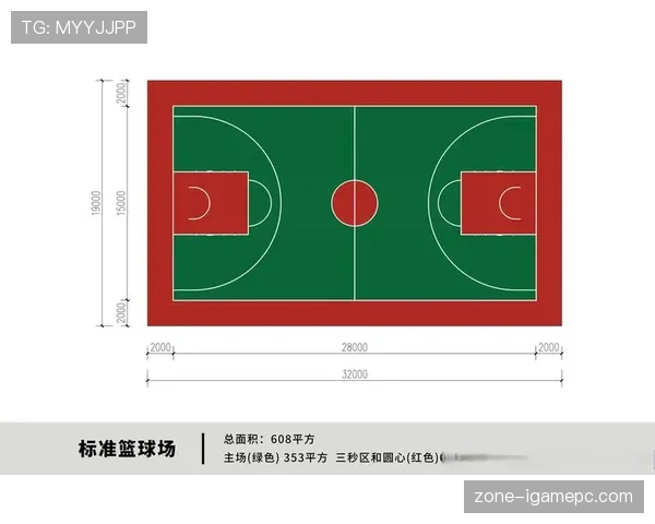 篮球新手必看:深入浅出解读三秒区规则与实战应用 篮球新手必看:深入浅出解读三秒区规则与实战应用