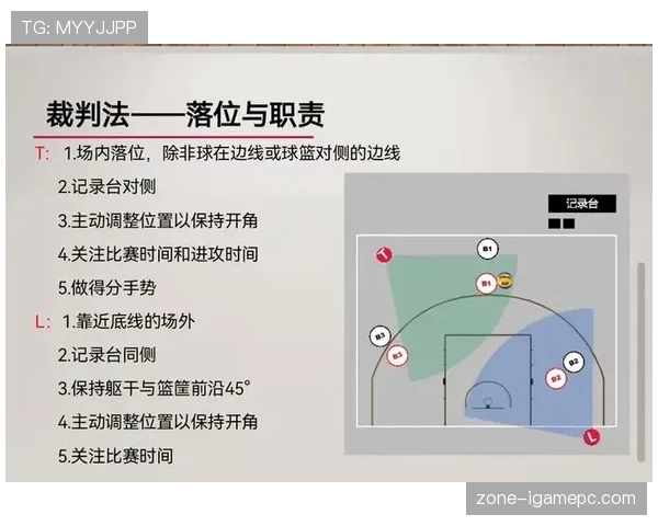 详解篮球底线发球规则的具体内容及五秒违例判罚标准全面解析 详解篮球底线发球规则的具体内容及五秒违例判罚标准全面解析