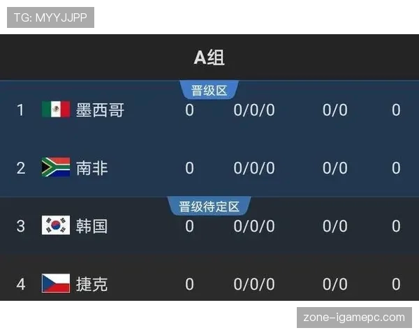 奥地利冲击2026世界杯:小组出线前景与潜在对手分析 奥地利冲击2026世界杯:小组出线前景与潜在对手分析