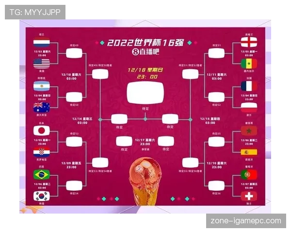 2026世界杯出线规则案例推演大全