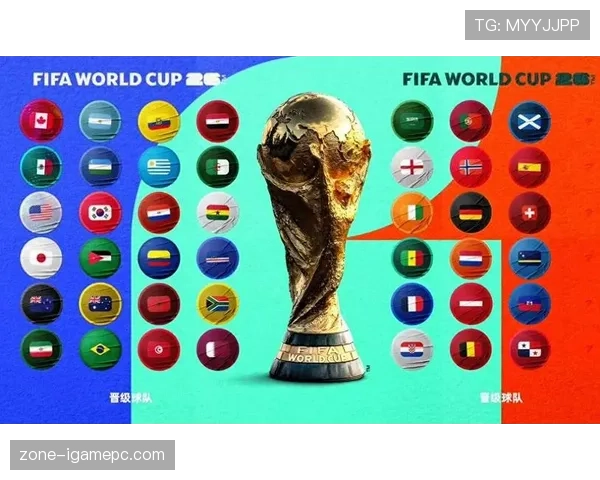 2026世界杯32强晋级路线预测