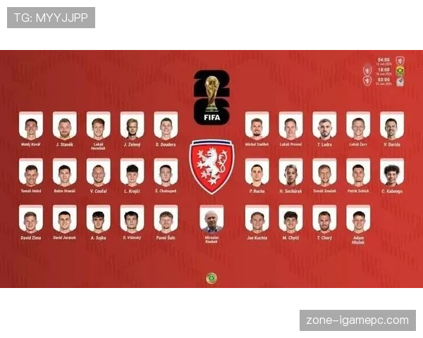 捷克2026世界杯阵容预测：东欧铁骑能否重现黄金一代荣光